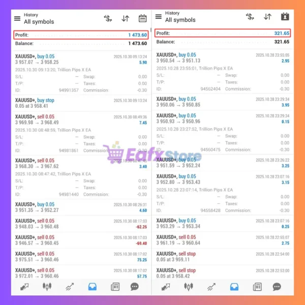 Trillion Pips X EA MT4 Trading Results