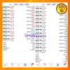 TrippaTrading AI EA Live Trading Results