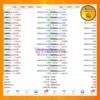 TrippaTrading AI EA MT4 Live Trading Results