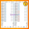 TrippaTrading AI MT4 Live Trading Results