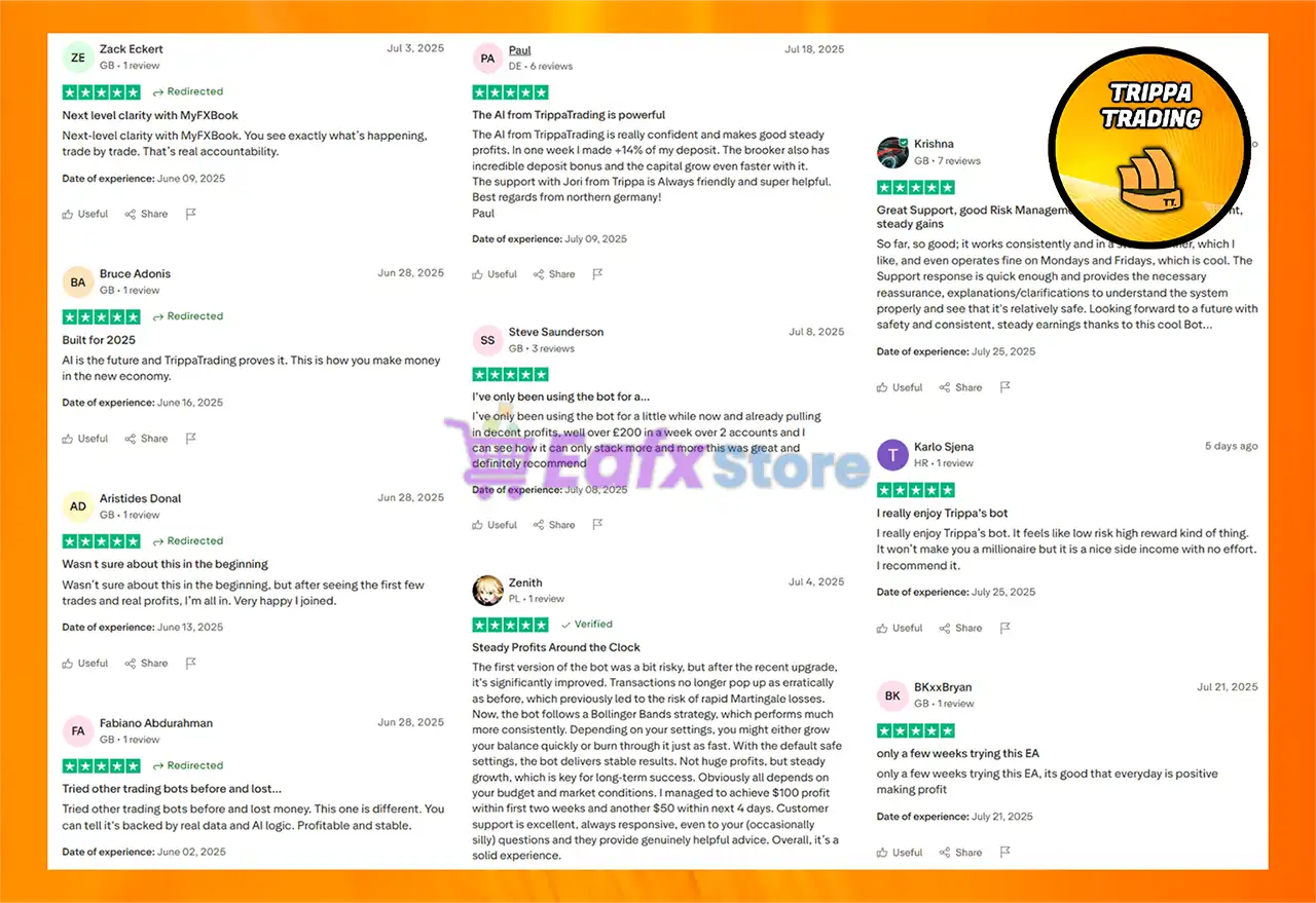 TrippaTrading AI EA MT4 v5.30 + SetFiles (Original version) 4 TrippaTrading AI Trustpilot Reviews