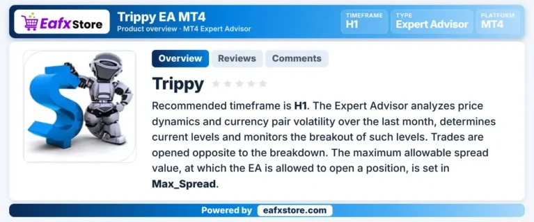Trippy EA MT4 Review