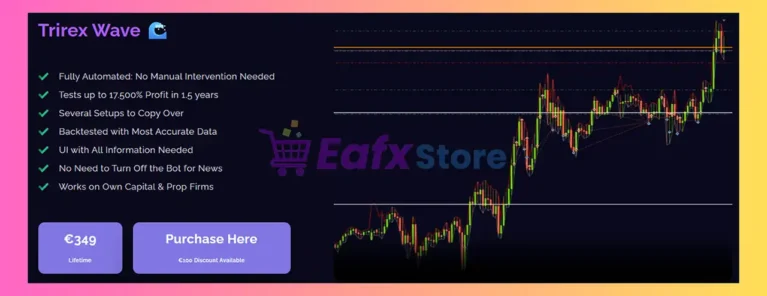 Trirex Wave EA Review