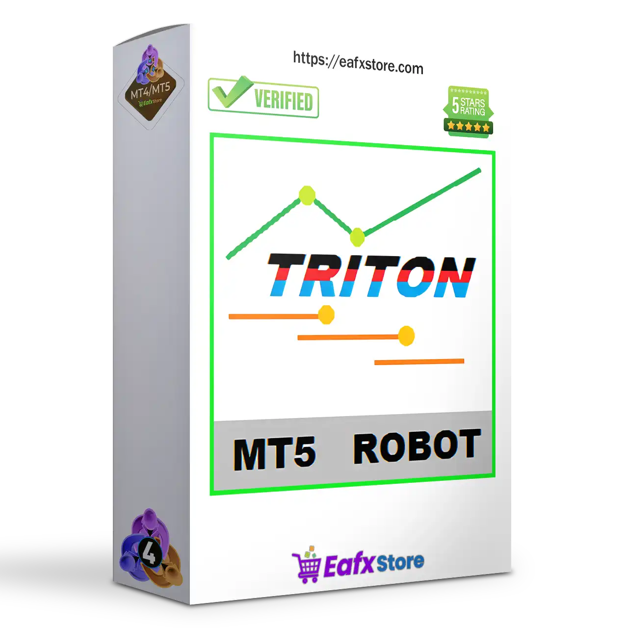 Triton EA MT5 (Latest version) – GroupBuy