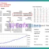 True Invest Algo EA MT5 Backtest
