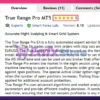 True Range Pro MT5 Review
