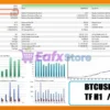 TurboGain EA MT4 Backtest Results with Bitcoin