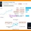 TurboGain EA MT4 Live Results