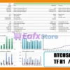 TurboGain EA MT5 Backtest Results