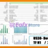 TurboGain EA MT5 Backtest Trading Results