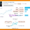 TurboGain EA MT5 Live Trading Results