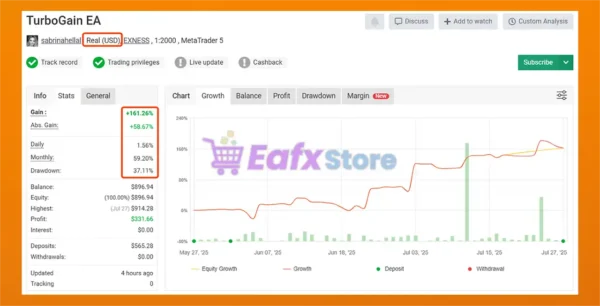 TurboGain EA MT5 Myfxbook