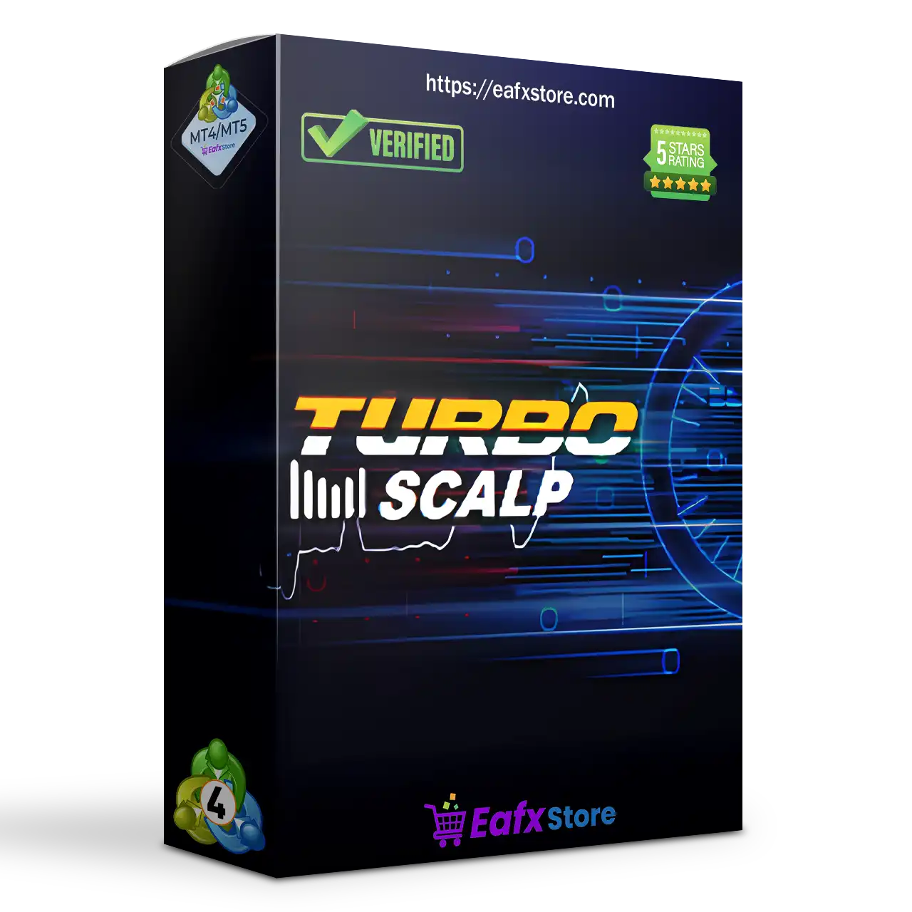 TurboScalp EA MT4 (Latest version) - Unlimited