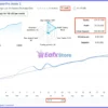 TwisterPro Scalper EA Live Signal Results