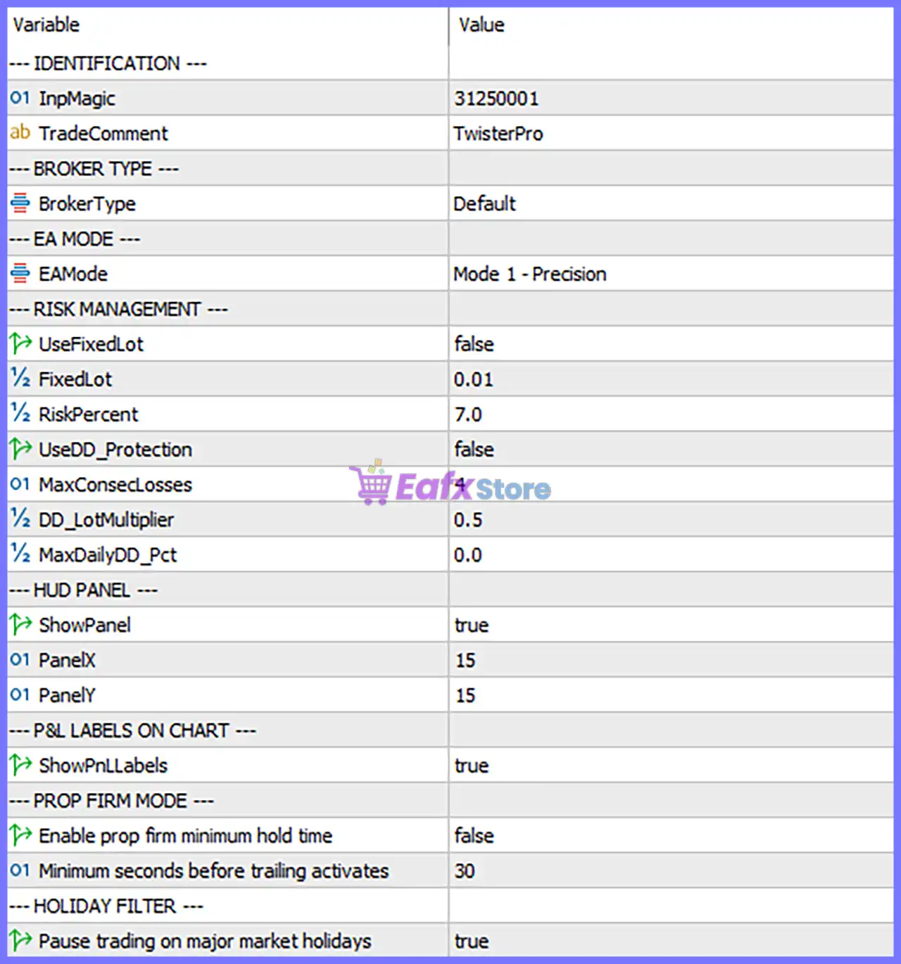 TwisterPro Scalper EA MT5 Settings Panel