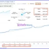 TwisterPro Scalper Signal Results