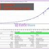 UControl EA MT4 Backtest Results with EURJPY