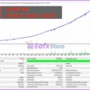 UControl EA MT4 Backtest Results with USDCAD
