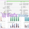 US30-GEN AI EA Backtest Results