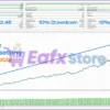 US30-GEN AI EA MT4 Backtest Results