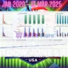 US30 Morning Break Scalper EA Review