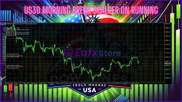 US30 Morning Break Scalper MT5 Review
