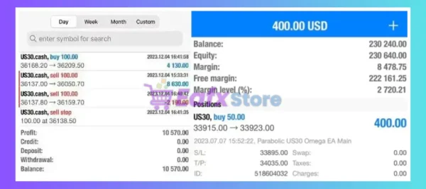 US30 Omega EA Live Results