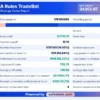 USA Rules TradeBot MT4 Backtest Results