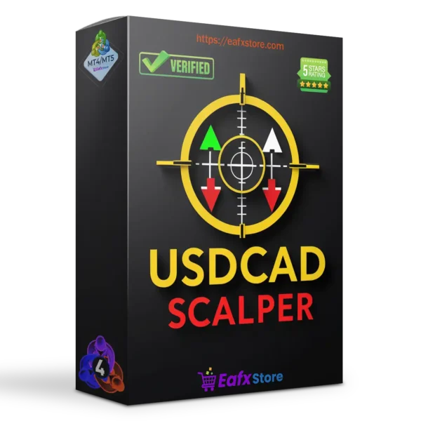 USDCAD Scalper EA