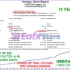 USDCAD Scalper EA MT4 Backtest Results