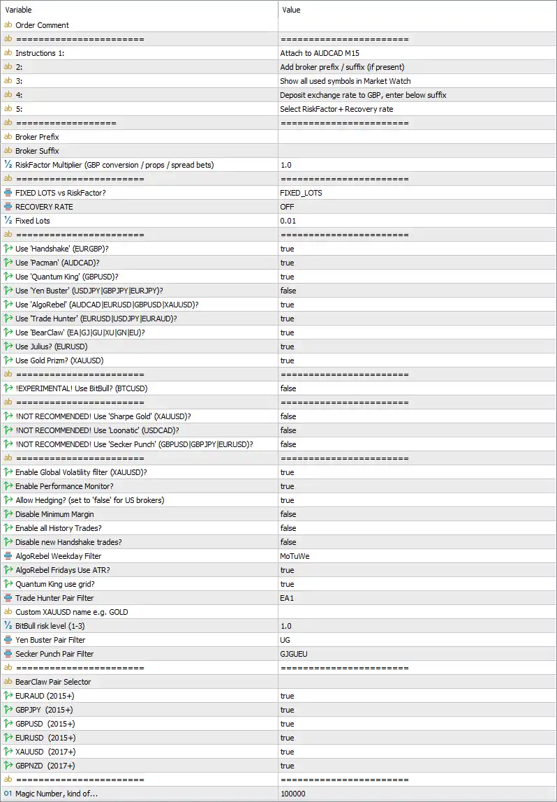 Ultimate Bot MT5 Settings Panel