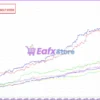 Ultimate Breakout System EA MT5 Reviews