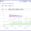 Ultimate Breakout System MT5 Myfxbook Results