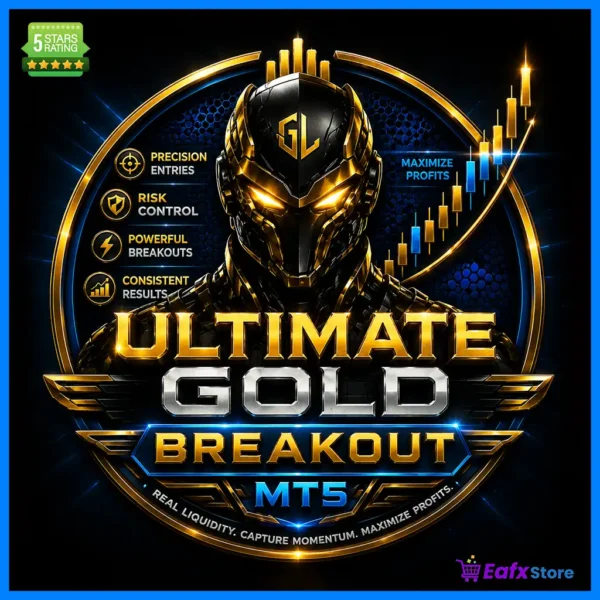 Ultimate Gold Breakout EA