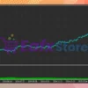 Ultimate Gold Breakout EA MT5 Backtest