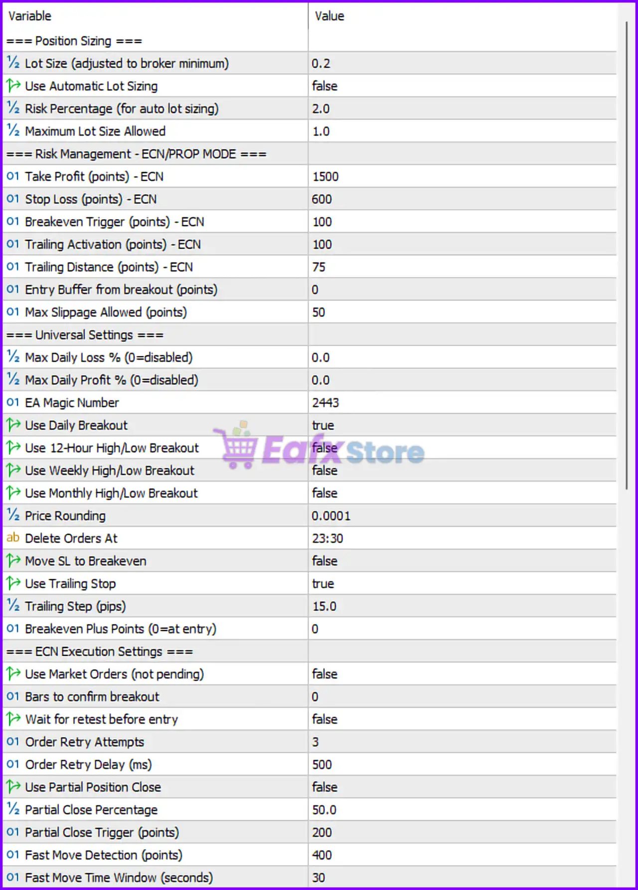 Ultimate Gold Breakout EA MT5 Settings Panel