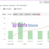 Ultimate Gold Scalper Pro Myfxbook Results