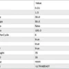 Ultra Beast EA MT5 Settings Panel