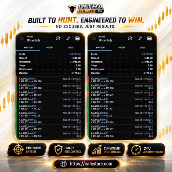 Ultra Beast EA Results