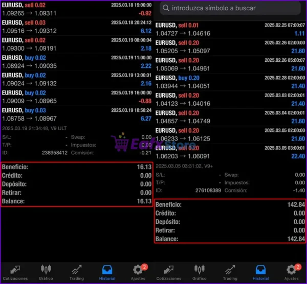 Ultron V9 Forex MT4 Live Results