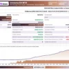 Universe EA MT4 Backtest Results