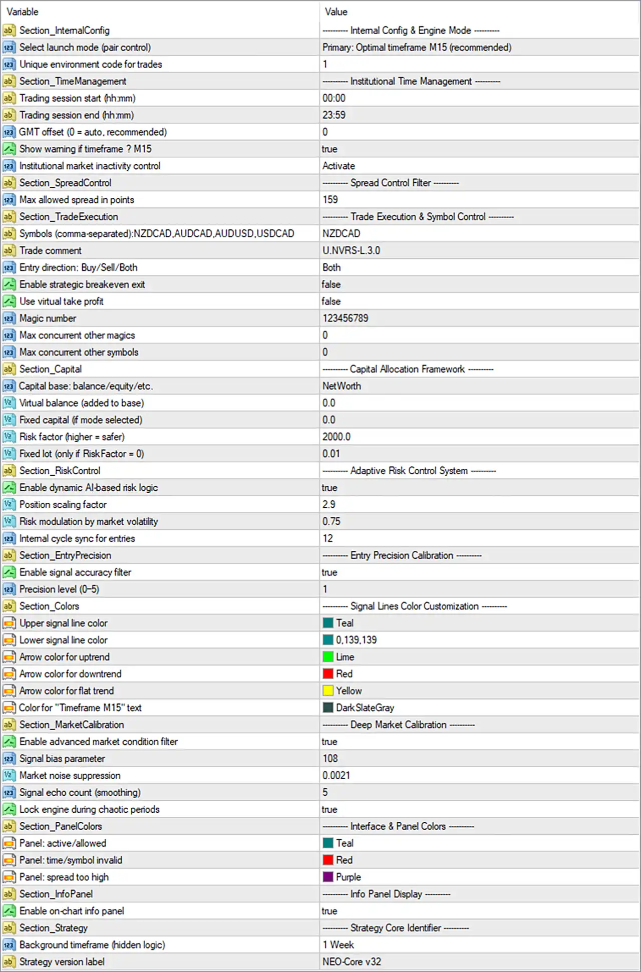 Universe EA MT4 (Latest version) - Unlimited 4 Universe EA MT4 Settings Panel