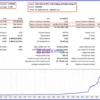 Unlocked AI MT5 Gold Scalping Intraday Swing EA Backtest Results