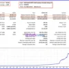 Unlocked AI MT5 Gold Scalping Intraday Swing EA Backtests
