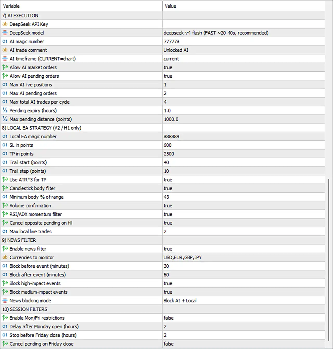 Unlocked AI MT5 Gold Scalping Intraday Swing EA Setting Panel