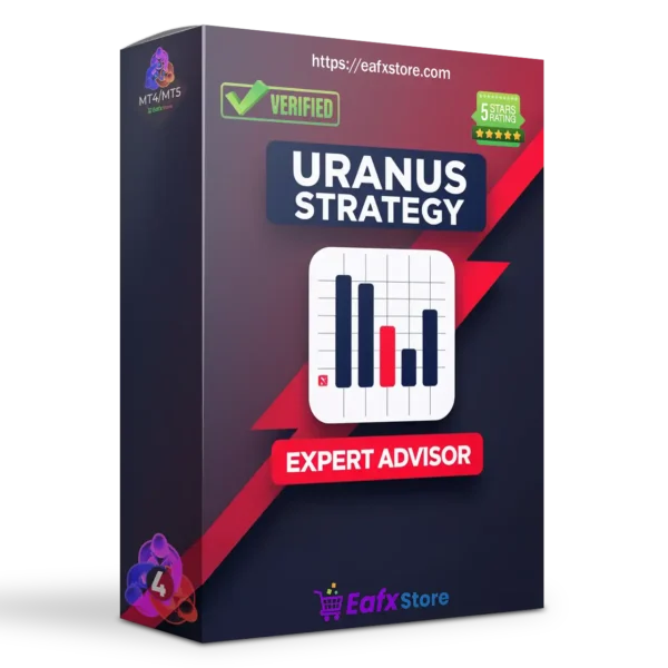 Uranus Strategy EA
