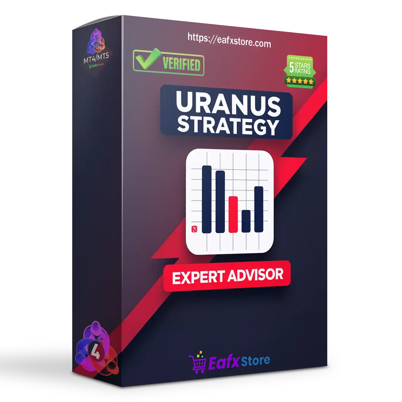 Uranus Strategy EA