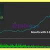 Urban Pulse EA Backtest Results