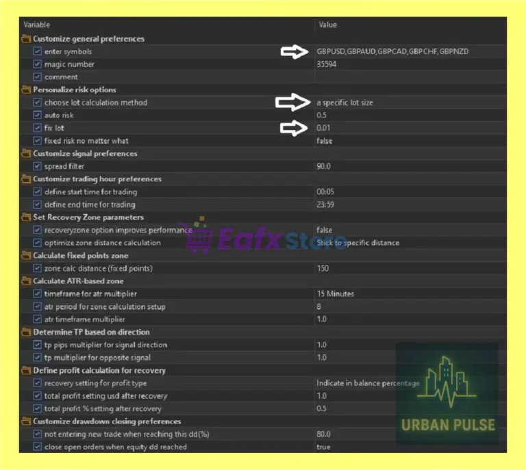 Urban Pulse EA MT5 Setting
