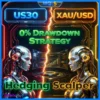 Us30 and Xauusd Hedging Scalper MT4